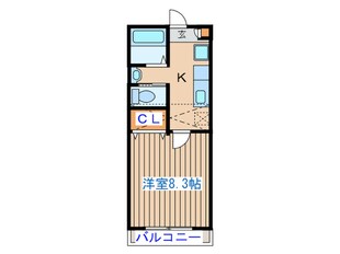 ﾎﾜｲﾄｷｬｯｽﾙＭ＆Ｉ　Ⅱ番館の物件間取画像